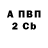 Alpha-PVP Соль Herr Gunter